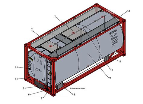 Iso Container Tank Drawing Hylasopa