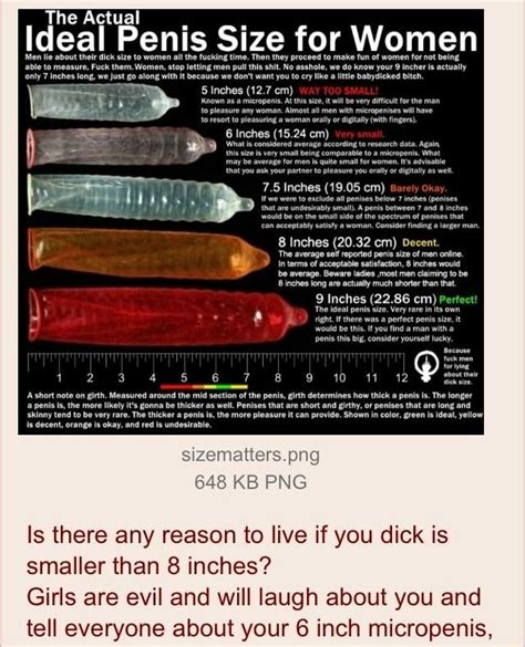 The Actual Ideal Penis Size for Women to fuciáng me Pita now your incher ls actually Sere