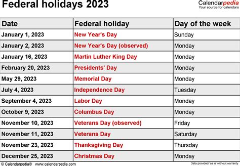 Holidays Usa 2023 Calendar A Guide To Festivals And Events Calendar