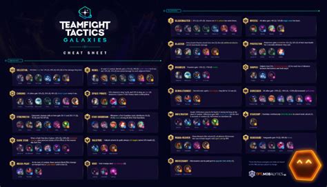 Tft Guide Reddit Tft Builds Cheat Sheets Tier Lists And Some Tips Hot