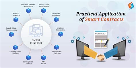Implement Smart Contracts On The Ethereal Blockchain Network
