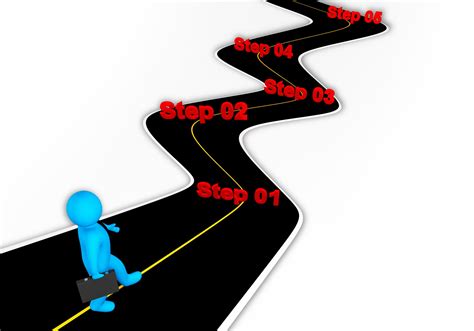 Roadmap Road Map To Success Clipart Wikiclipart