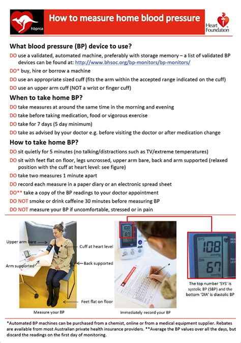 Racgp How To Measure Home Blood Pressure Recommendations For