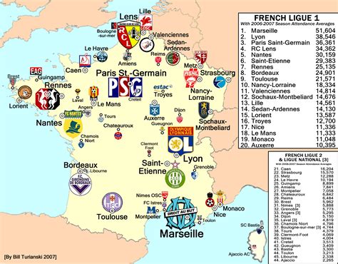 Uefa champions league uefa europa league english premier league major league soccer german bundesliga italian serie a spanish position 5: France Ligue 1 Attendance Map, 2006-07 season ...