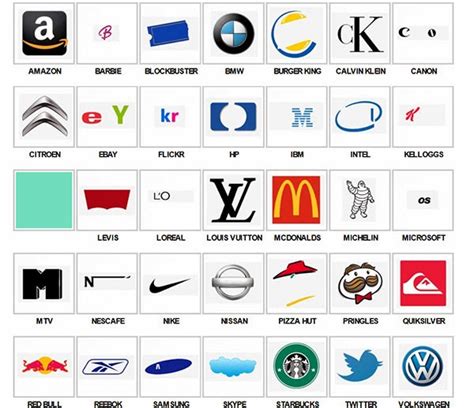 Logo quiz game es un juego que pondrá a prueba tu conocimiento sobre logotipos de marcas comerciales. Loquiz marcas famosa - Imagui