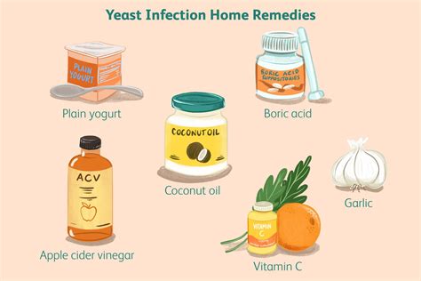 10 Home Remedies For Yeast Infections