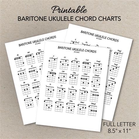 Ukulele Chord Chart Pdf