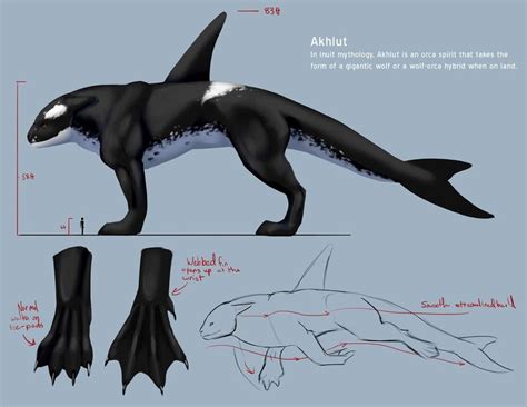 Akhlut Aquarium On Behance Creature Drawings Mythical Creatures Art