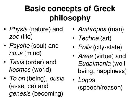 Ppt Basic Concepts Of Greek Philosophy Powerpoint Presentation Free