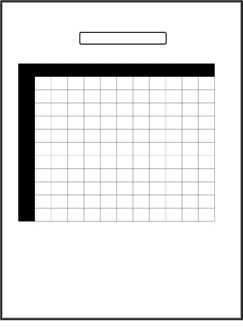 blank multiplication chart  answers