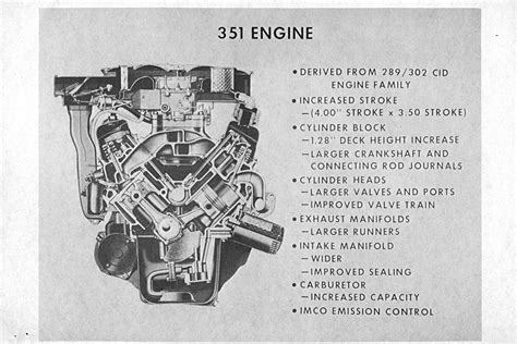 Everything You Need To Know About Fords 351 Cleveland Powerhouse