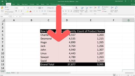 Easily add a string, prefix, a suffix, or any figure 5. Excel Pivot Tables - Add a Column with Custom Text - YouTube