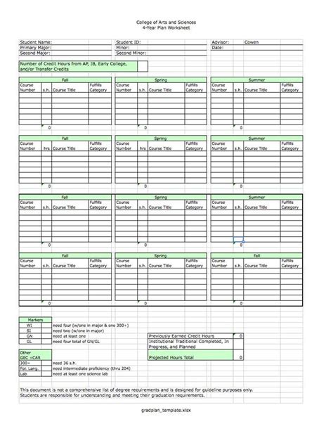 Four Year College Plan Template