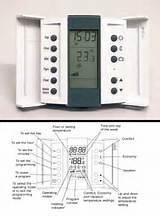Images of Underfloor Heating Controls