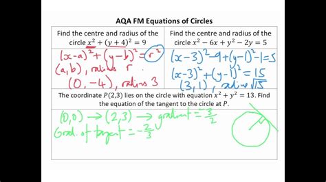 Aqa Fm Equations Of Circles Youtube