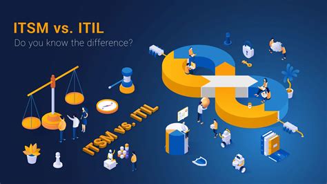 Itsm Vs Itil Do You Know The Difference Cpi Solutions