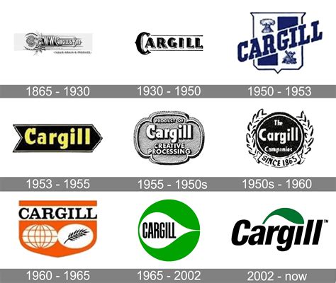 Cargill Logo