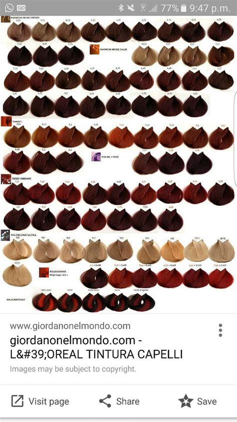 The How To Choose Majirel Hair Color For Hair Ideas Stunning And