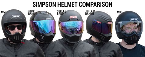 We tried on three different occasions to purchase a simpson helmet of one type or another for a webbikeworld review, but for a variety of reasons, we were never able to actually obtain a helmet, which may seem strange, but is neither here nor there at. Simpson Motorcycle Helmet Comparison - Get Lowered Cycles