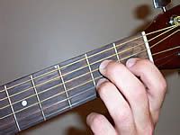 Find out how and search through 1000s of scales. Guitar Chord C#m - C sharp minor at CHORD-C