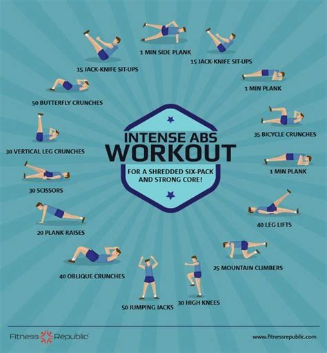 whittle your waist and get ripped abs with this intense workout routine give this intense abs