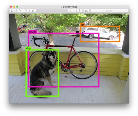 Object Detection Using Opencv And Darknet Yolo Share Your Projects My