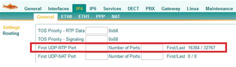 However different vendors use different ports (e.g. Howto:What Ports are used for Signaling and Voice Traffic ...