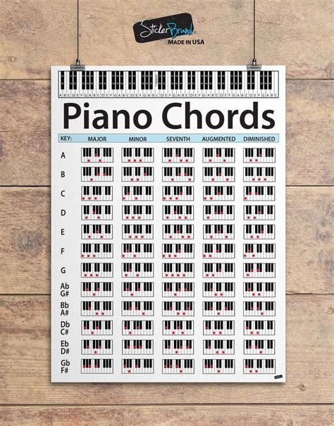 Piano Chord Chart Poster Educational Handy Guide Char