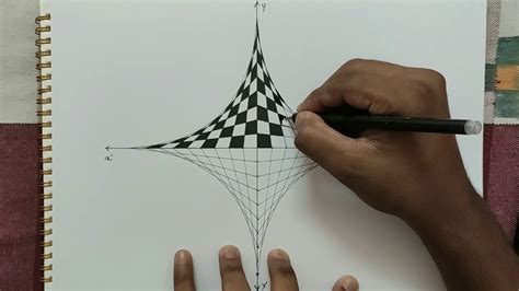 How can i do that via opengl? How to draw a design with the help of Cartesian plane ...