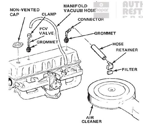 You know that reading 83 jeep cj7 wiring diagram free picture is beneficial, because we are able to get enough detailed information online from the technology has developed, and reading 83 jeep cj7 wiring diagram free picture books can be easier and much easier. Cj7 Tach Wiring | schematic and wiring diagram