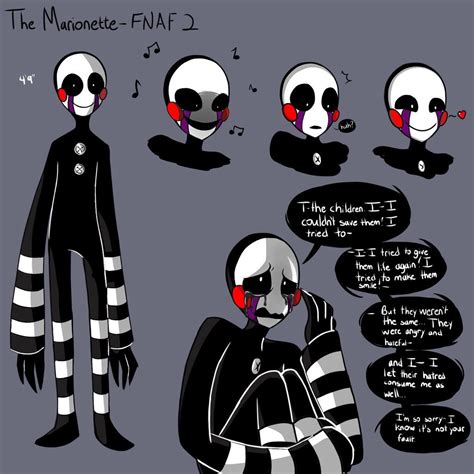 Deviantart More Like Fnaf Marionette Box By Dragonpunk Fnaf Marionette Fnaf Fnaf Drawings