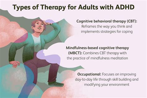 Adult Attention Deficit Hyperactivity Disorder Adhd Therapy