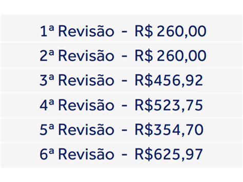 Quanto Um Táxi Cobra Por Km Rodado 2023