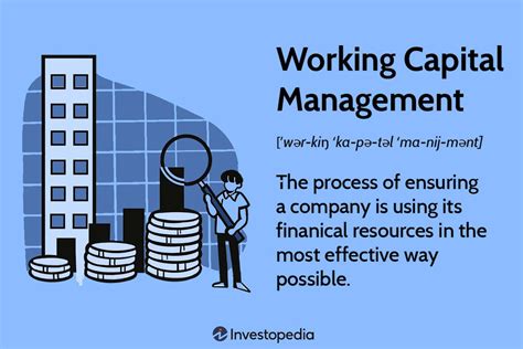 Working Capital Management Explained How It Works