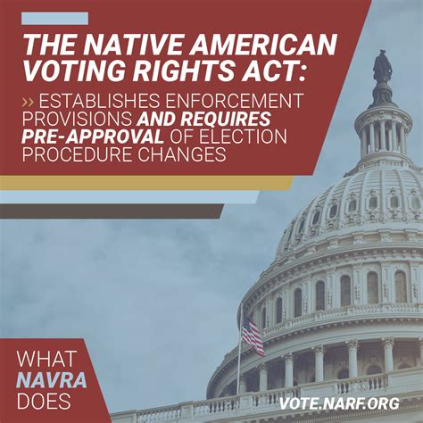 Native American Voting Rights Act Indianzcom