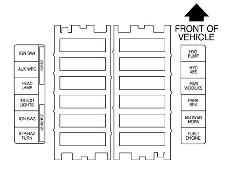 2001 chevy silverado 1500 wiring diagram? Fuse Panel Diagram For 1991 Chevrolet 1500 350 - Wiring ...