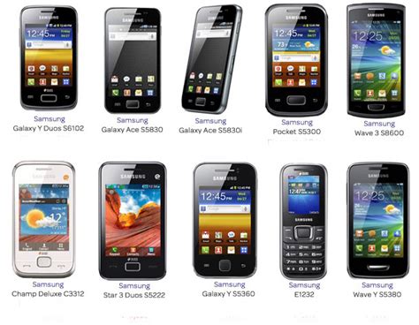 Samsung mobiles