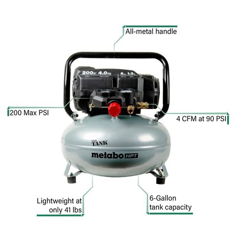 Cheap Metabo Hpt Air Compressors The Tank Gallon Single Stage