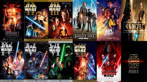 Lista De Peliculas De Star Wars En Orden Mayoría Lista