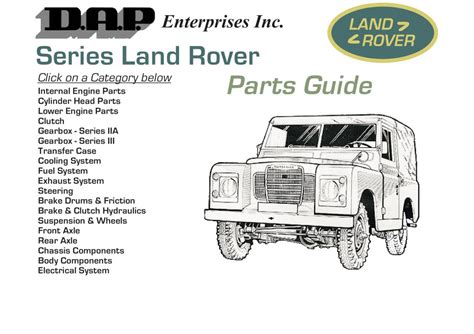 Land Rover Series Parts Guidepdf 265 Mb Repair Manuals English En