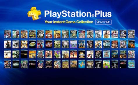 Playstation Plus Celebrating 1 Year Of The Instant Game Collection