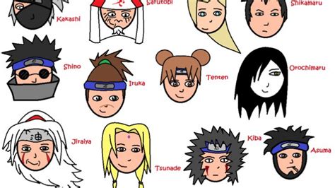Naruto Characters Names All 107026 All Naruto Characters Names And