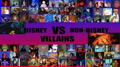 Create A Definitive Non Disney Animated Movie Villain
