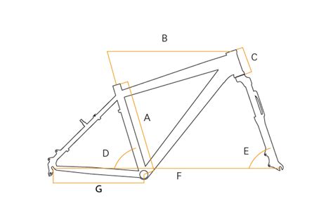 Understanding Bike Frame Geometry