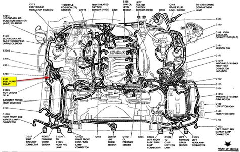 Fuse box diagram (location and assignment of electrical fuses and relays) for ford mustang (1998, 1999, 2000, 2001, 2002, 2003, 2004). Wire Diagram 2001 Mustang Gt - Complete Wiring Schemas