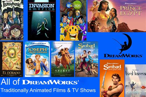 All Of Dreamworks 2d Animated Films And Tv Shows By Aladdin2001 On