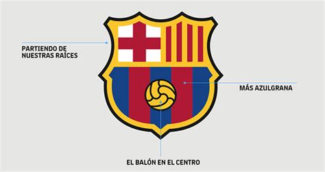 El club ha ido consultando a exjugadores del club, la agencia que realizó el anterior escudo y también a lluís bassat. FC Barcelona cambió su escudo como estrategia de marketing ...
