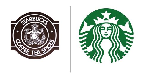 Logo Evolution Of Famous Brands What We Can Learn From These 11