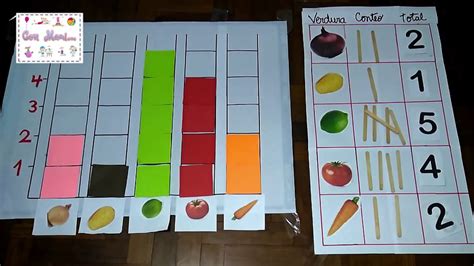 Juegos matemáticos miguel santos arévalo se trata de un juego de mesa comercializado por goula, que hemos adaptado para suaplicación y uso en el aula de educación infantil. Portafolio tercer semestre: Estadistica