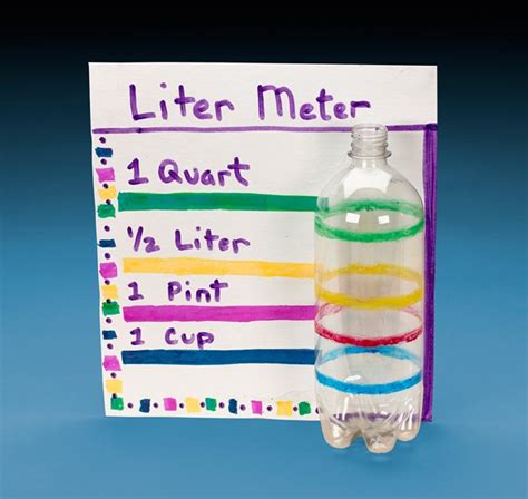 Liter Meter Experiment With Volume Uk